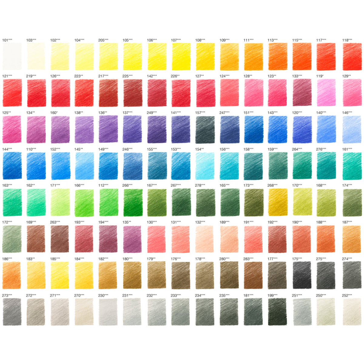 Lápices Colores Polychromos Faber-Castell x120 Colores